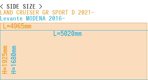 #LAND CRUISER GR SPORT D 2021- + Levante MODENA 2016-